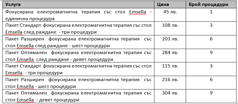 Prices_emsella_chair